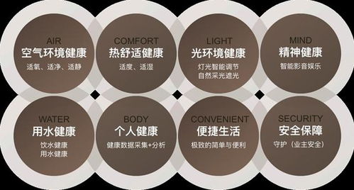 瑞邻科技引领智慧生活，荣获2019智能家居创新应用奖